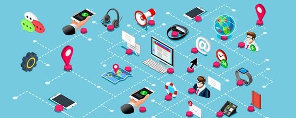 Virtual phone system